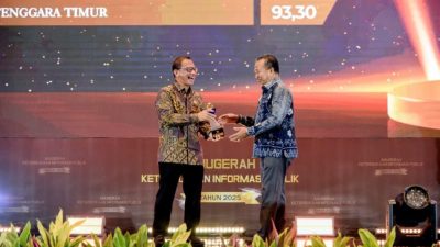 Pemprov Kalsel Raih Peringkat 11 Nasional Anugerah Keterbukaan Informasi Publik 2025