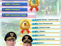 Kotabaru Dominasi Penghargaan Adiwiyata 2025, Sekolah Berwawasan Lingkungan Kian Menguat