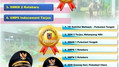 Kotabaru Dominasi Penghargaan Adiwiyata 2025, Sekolah Berwawasan Lingkungan Kian Menguat