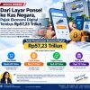 Belanja Online hingga Kripto, Pajak Ekonomi Digital Tembus Rp57,23 Triliun