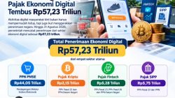 Belanja Online hingga Kripto, Pajak Ekonomi Digital Tembus Rp57,23 Triliun Belanja Online hingga Kripto, Pajak Ekonomi Digital Tembus Rp57,23 Triliun