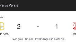 Tekuk Persis Solo 2-1, Barito Putera Rebut Puncak Klasemen Grup B